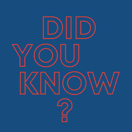 You are currently viewing Did You Know?